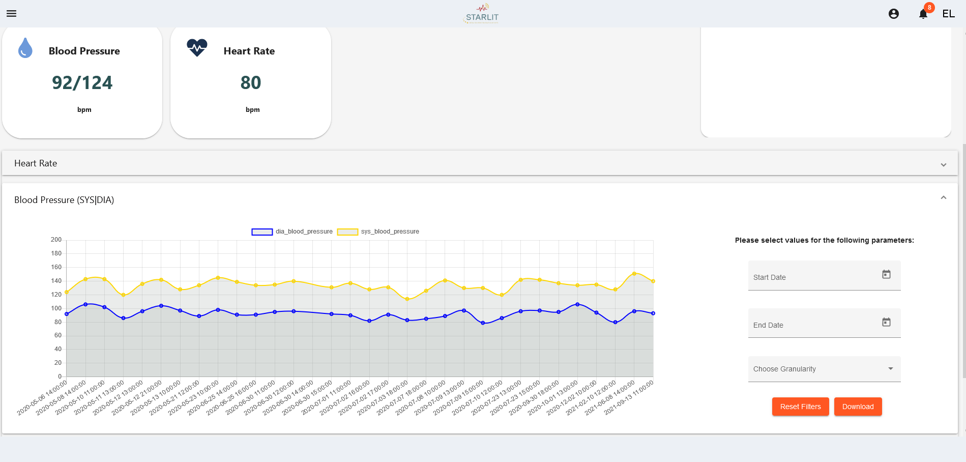 Heart Rate and Blood Pressure Monitoring